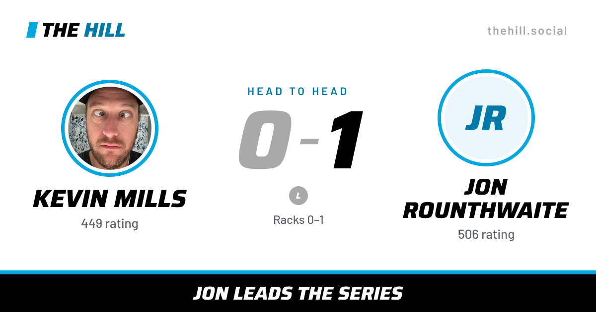The share card: Kevin Mills vs Jon Rounthwaite, 0–1 head to head on The Hill