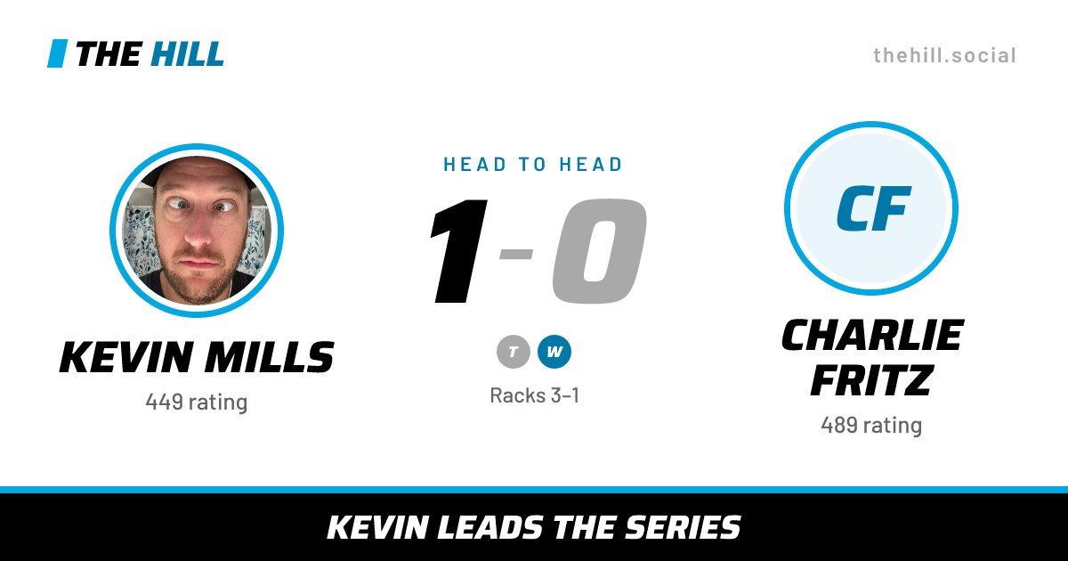 The share card: Kevin Mills vs Charlie Fritz, 1–0 head to head on The Hill