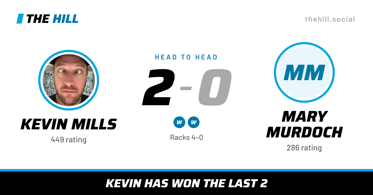 The share card: Kevin Mills vs Mary Murdoch, 2–0 head to head on The Hill