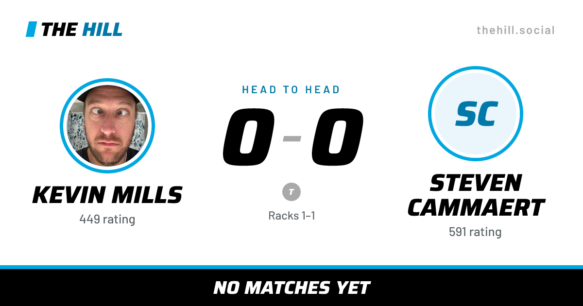 The share card: Kevin Mills vs Steven Cammaert, 0–0 head to head on The Hill
