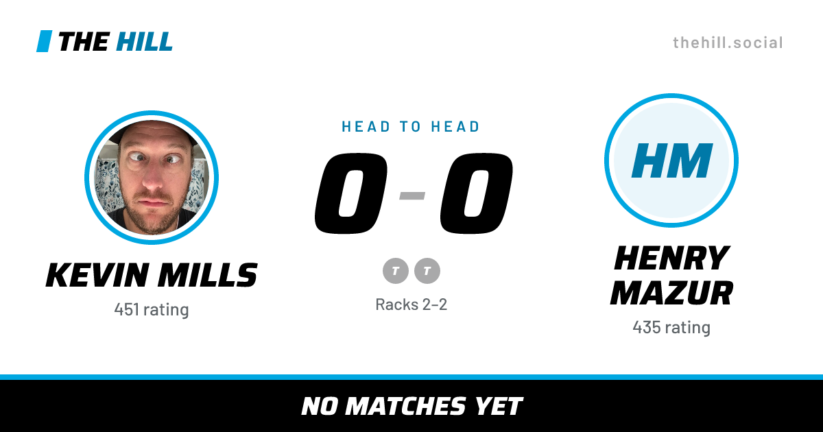 The share card: Kevin Mills vs Henry Mazur, 0–0 head to head on The Hill