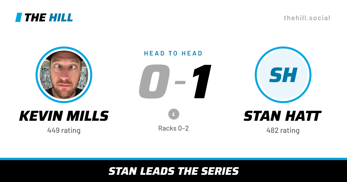 The share card: Kevin Mills vs Stan Hatt, 0–1 head to head on The Hill