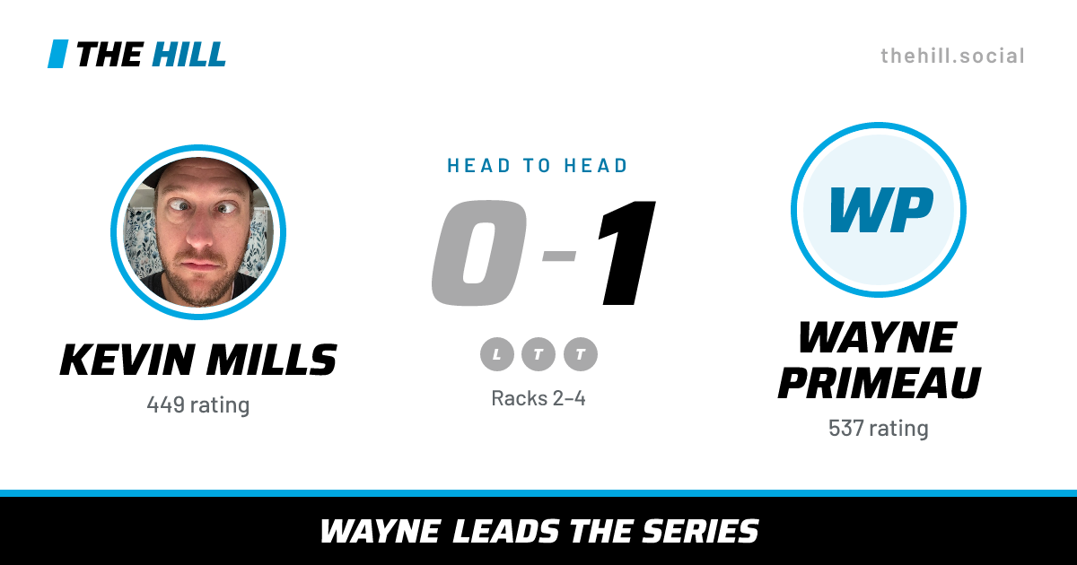 The share card: Kevin Mills vs Wayne Primeau, 0–1 head to head on The Hill