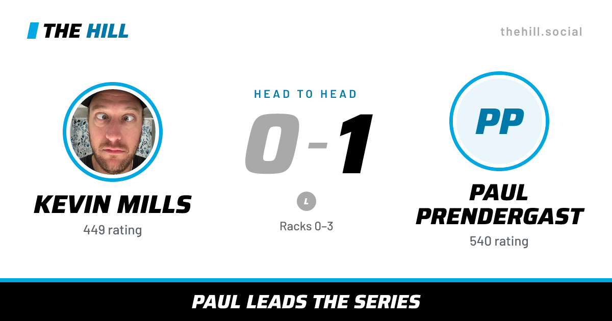 The share card: Kevin Mills vs Paul Prendergast, 0–1 head to head on The Hill