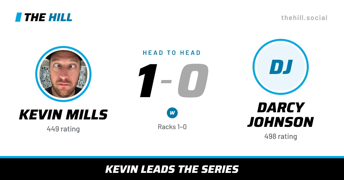The share card: Kevin Mills vs Darcy Johnson, 1–0 head to head on The Hill
