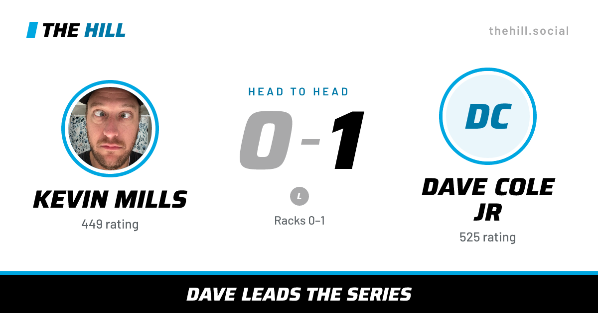 The share card: Kevin Mills vs Dave Cole Jr, 0–1 head to head on The Hill