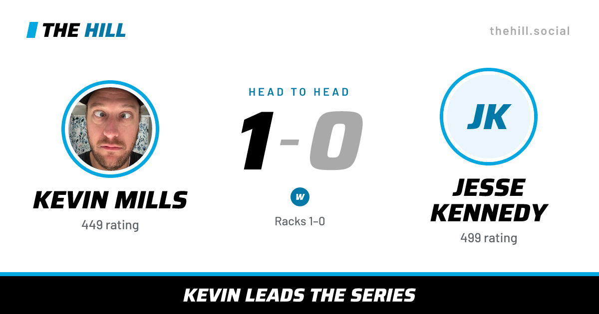 The share card: Kevin Mills vs Jesse Kennedy, 1–0 head to head on The Hill