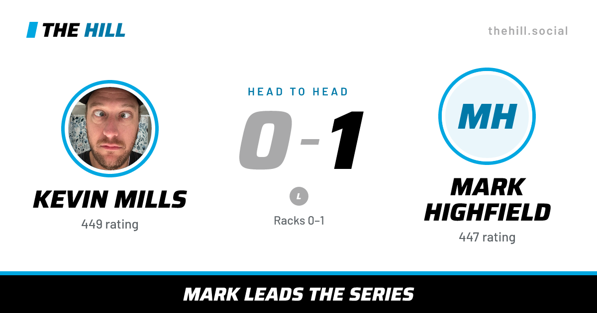 The share card: Kevin Mills vs Mark Highfield, 0–1 head to head on The Hill