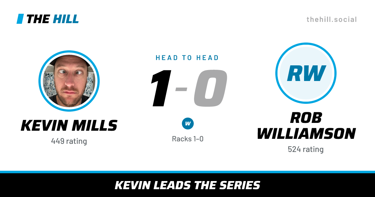 The share card: Kevin Mills vs Rob Williamson, 1–0 head to head on The Hill
