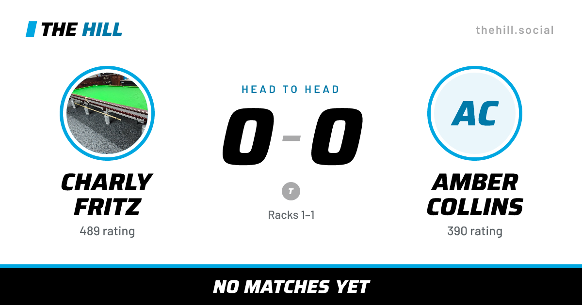 The share card: Charly Fritz vs Amber Collins, 0–0 head to head on The Hill