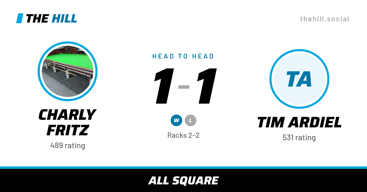 The share card: Charly Fritz vs Tim Ardiel, 1–1 head to head on The Hill