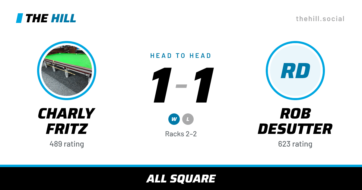 The share card: Charly Fritz vs Rob DeSutter, 1–1 head to head on The Hill