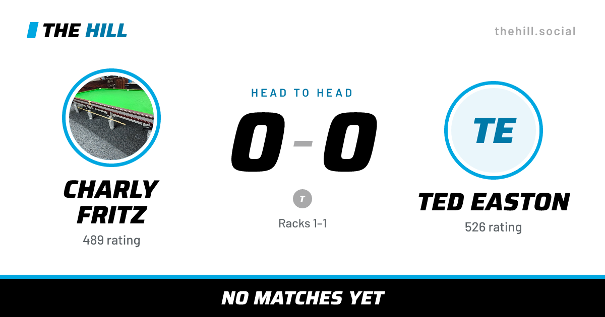 The share card: Charly Fritz vs Ted Easton, 0–0 head to head on The Hill