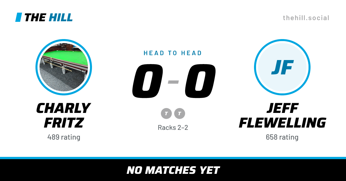 The share card: Charly Fritz vs Jeff Flewelling, 0–0 head to head on The Hill