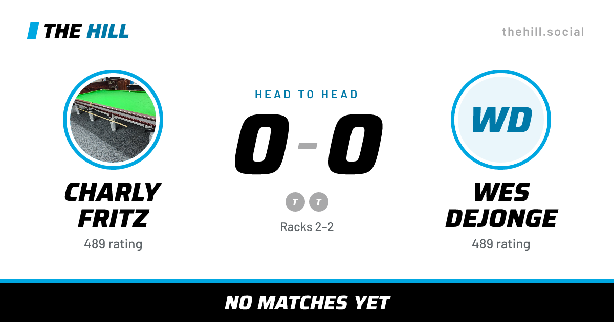 The share card: Charly Fritz vs Wes Dejonge, 0–0 head to head on The Hill