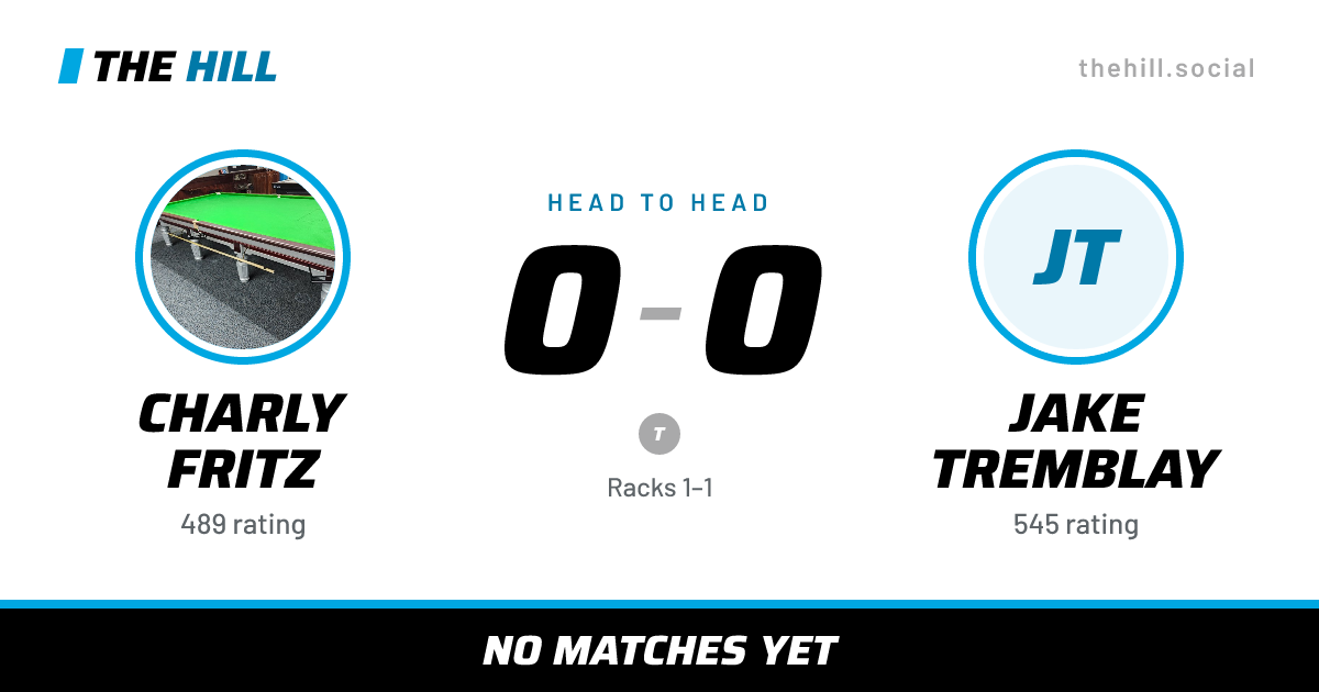 The share card: Charly Fritz vs Jake Tremblay, 0–0 head to head on The Hill