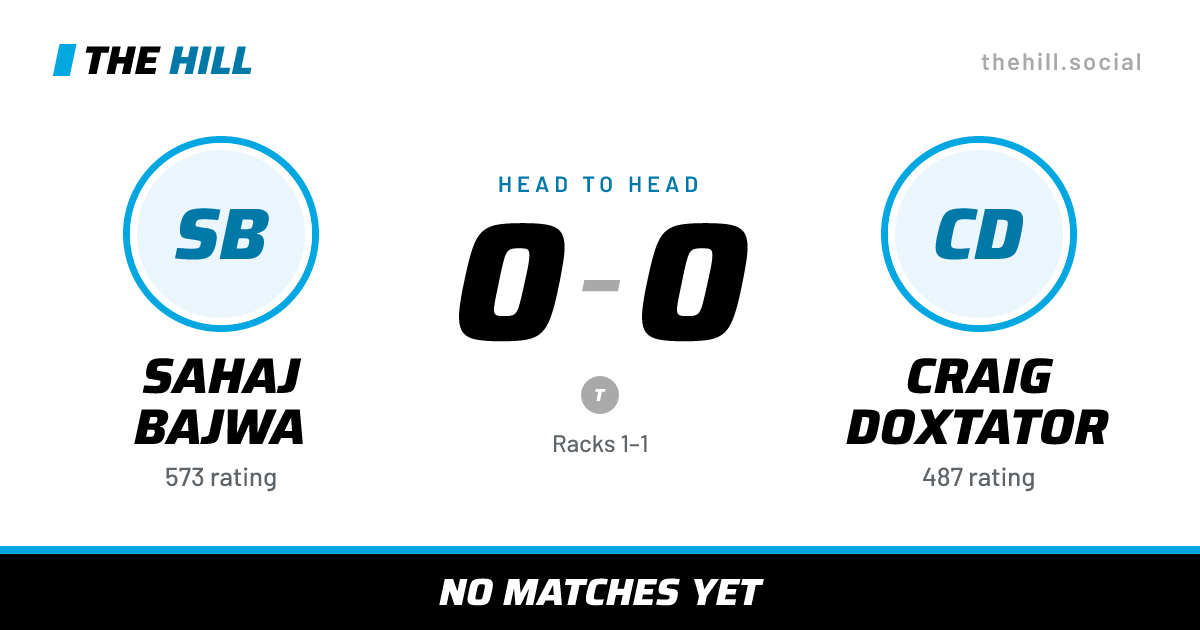 The share card: Sahaj Bajwa vs Craig Doxtator, 0–0 head to head on The Hill