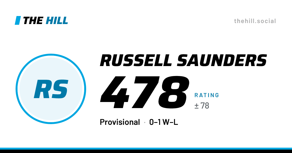 The share card: Russell Saunders: 478 rating on The Hill