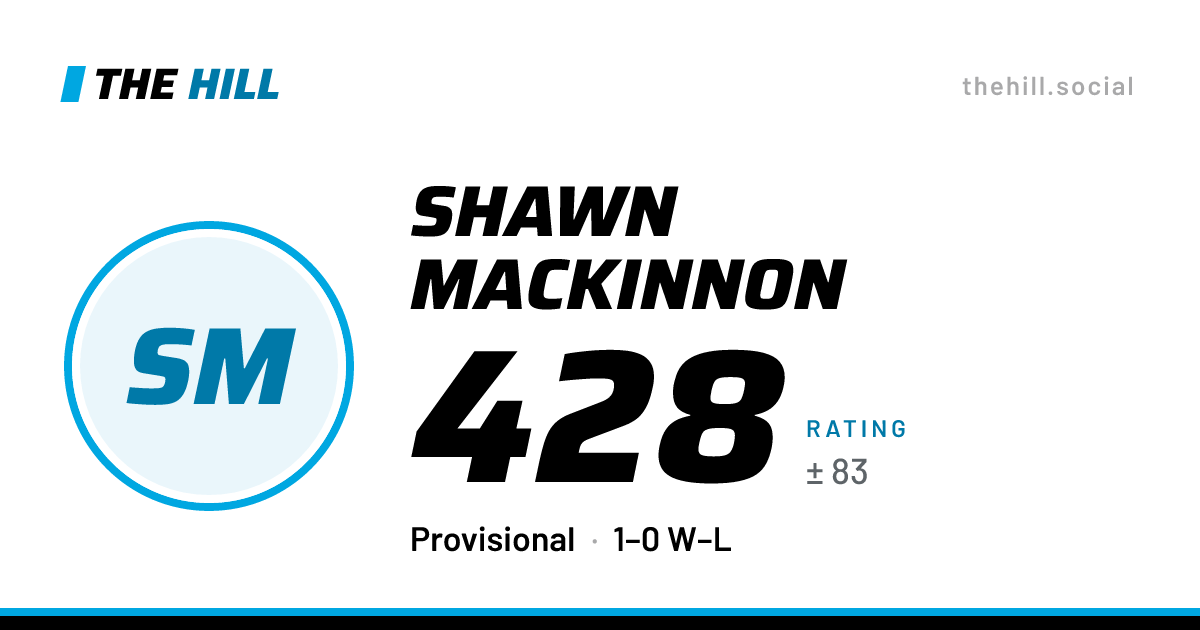 The share card: Shawn MacKinnon: 428 rating on The Hill