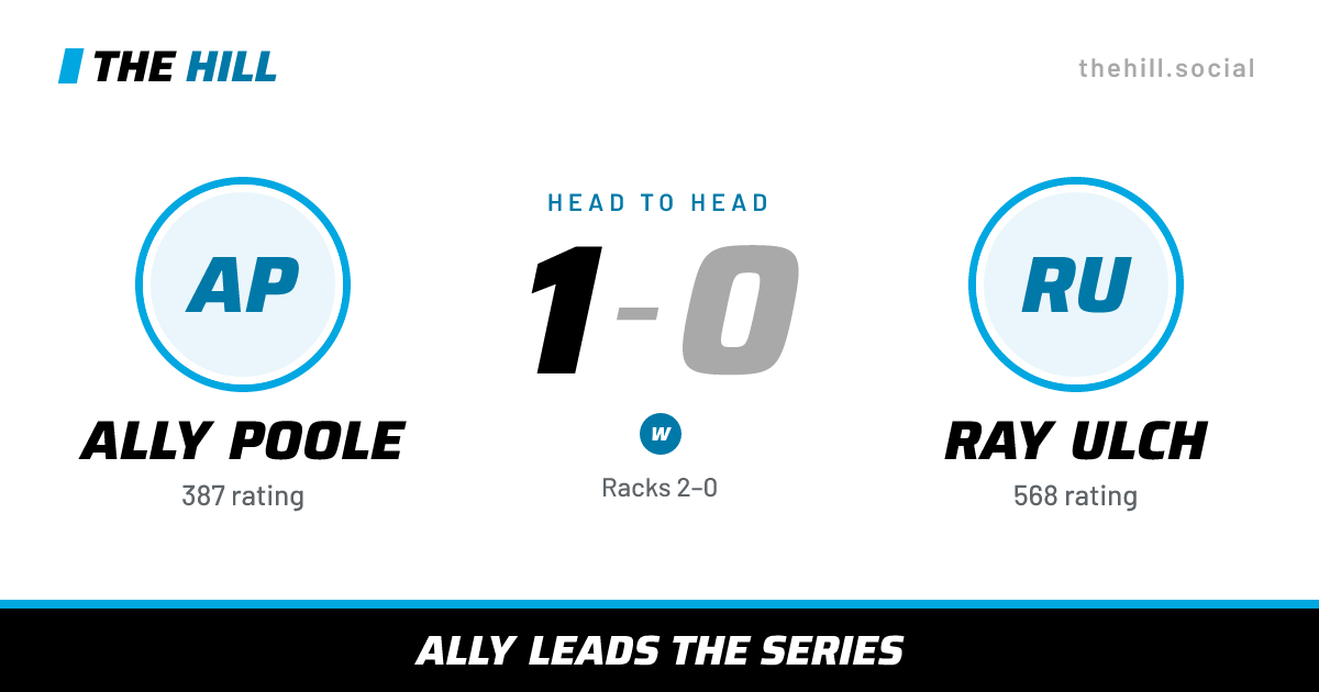 The share card: Ally Poole vs Ray Ulch, 1–0 head to head on The Hill