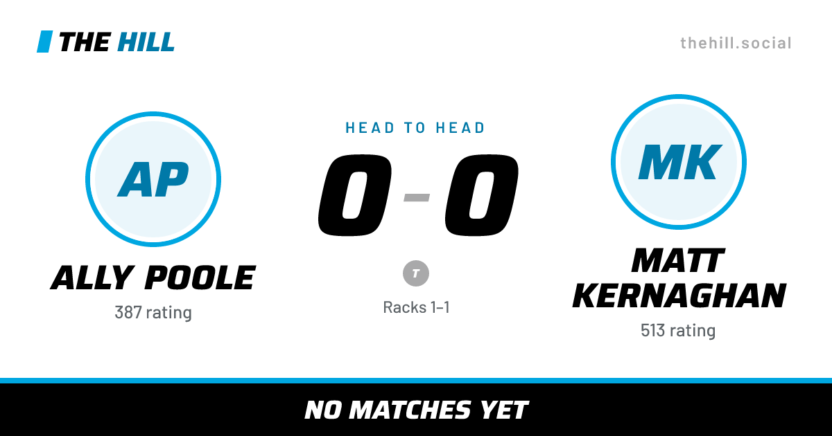 The share card: Ally Poole vs Matt Kernaghan, 0–0 head to head on The Hill