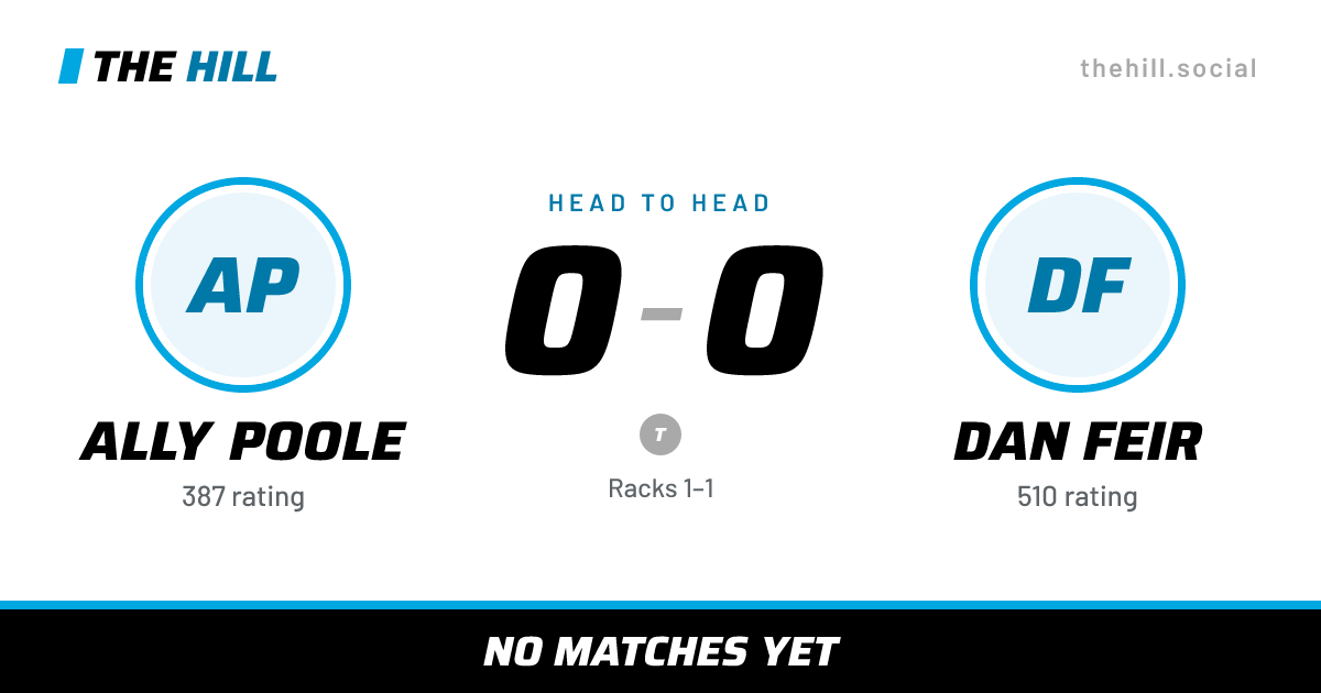The share card: Ally Poole vs Dan Feir, 0–0 head to head on The Hill