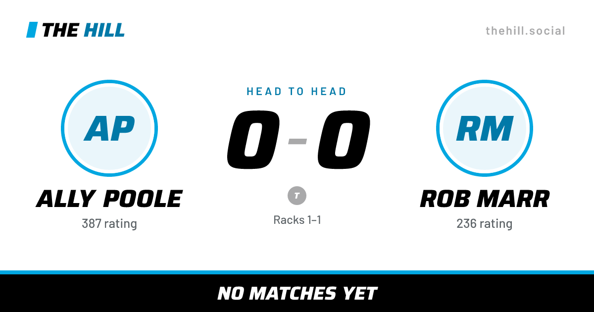 The share card: Ally Poole vs Rob Marr, 0–0 head to head on The Hill