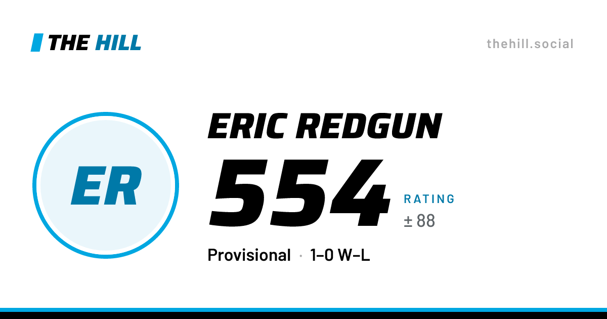 The share card: Eric Redgun: 554 rating on The Hill
