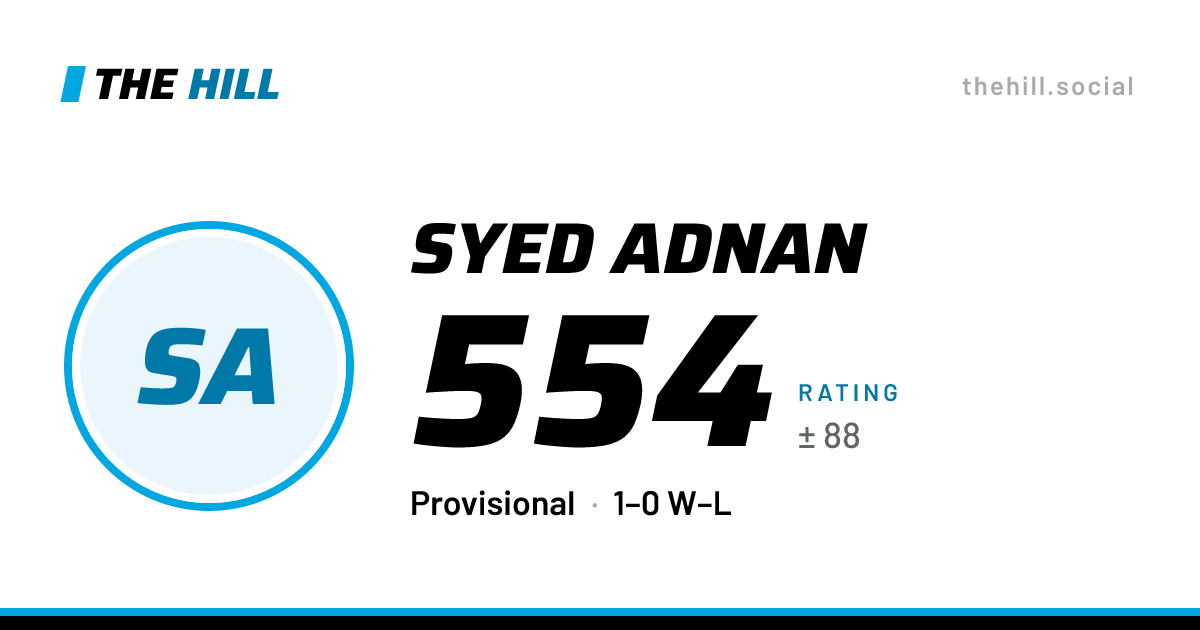 The share card: Syed Adnan: 554 rating on The Hill