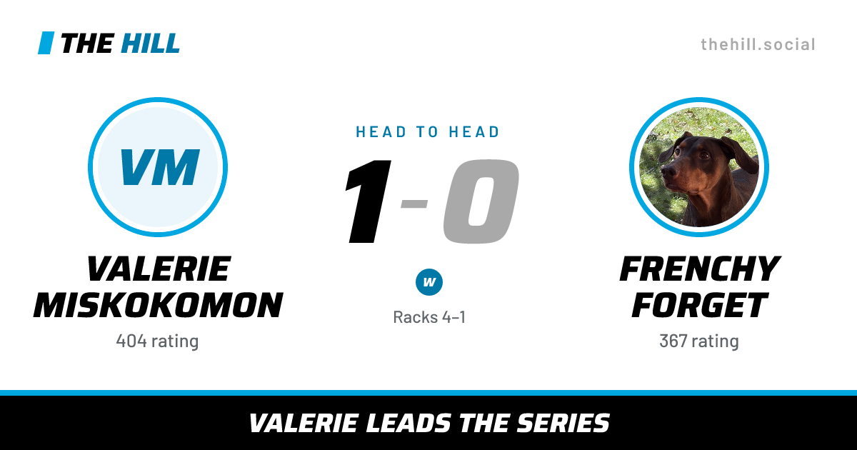 The share card: Valerie Miskokomon vs Frenchy Forget, 1–0 head to head on The Hill