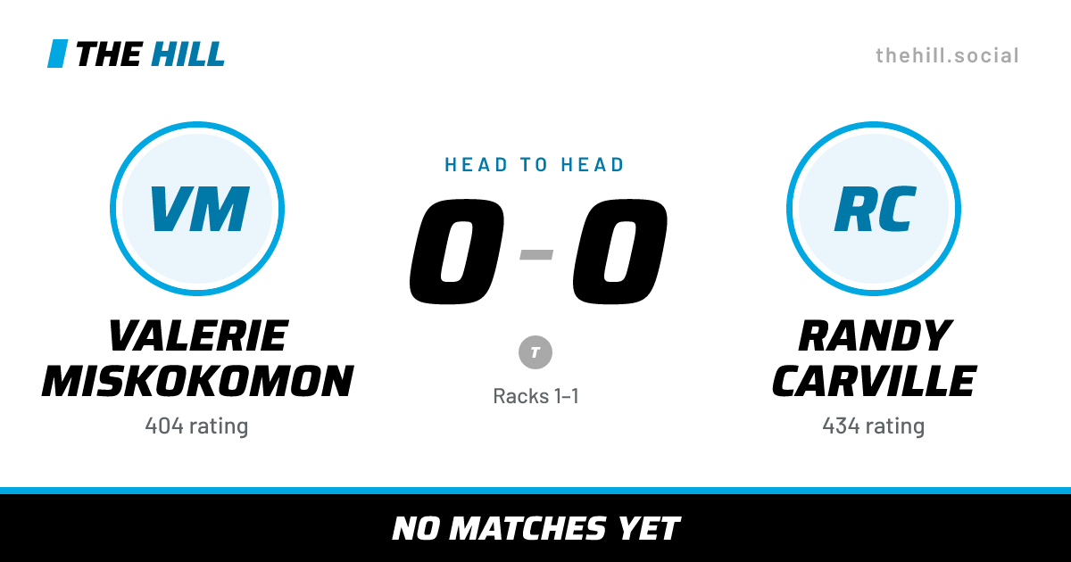 The share card: Valerie Miskokomon vs Randy Carville, 0–0 head to head on The Hill