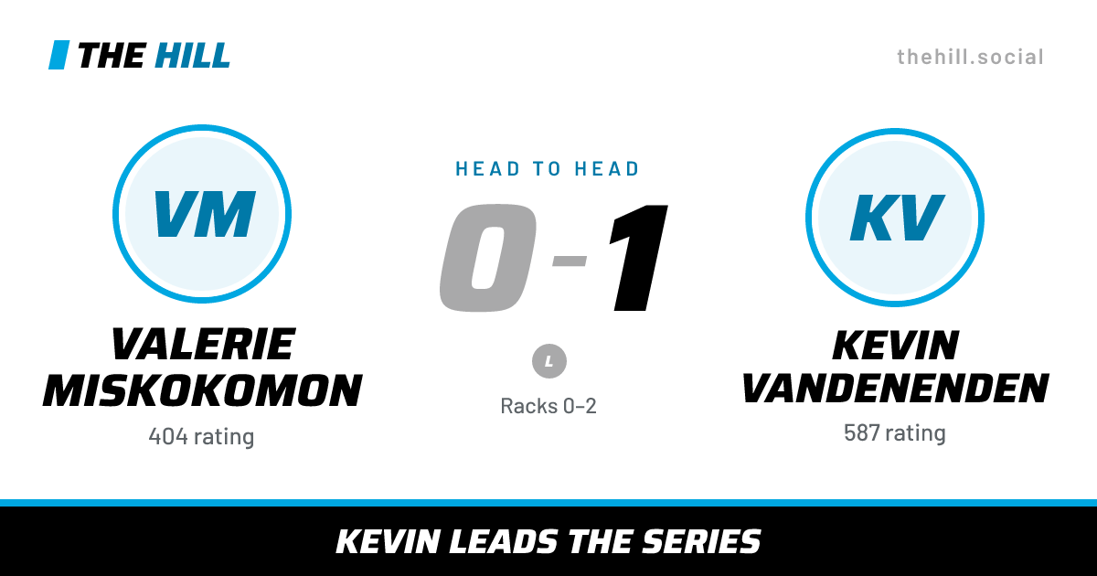 The share card: Valerie Miskokomon vs Kevin Vandenenden, 0–1 head to head on The Hill