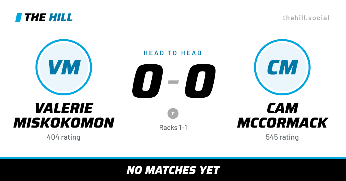 The share card: Valerie Miskokomon vs Cam McCormack, 0–0 head to head on The Hill