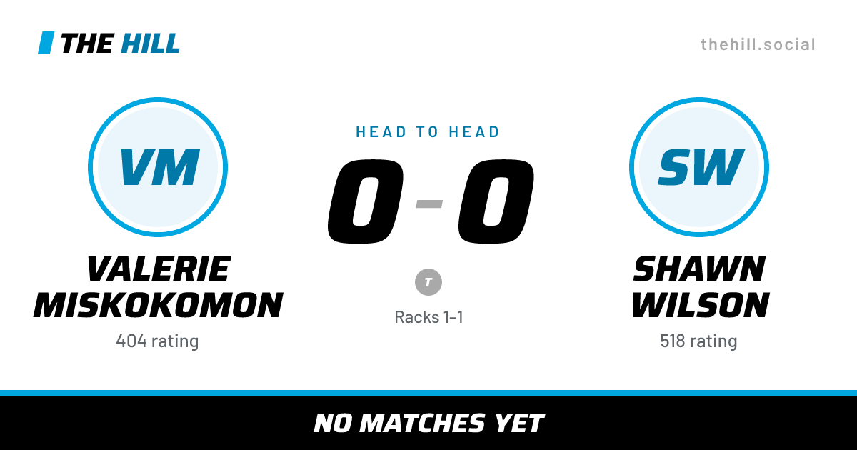 The share card: Valerie Miskokomon vs Shawn Wilson, 0–0 head to head on The Hill