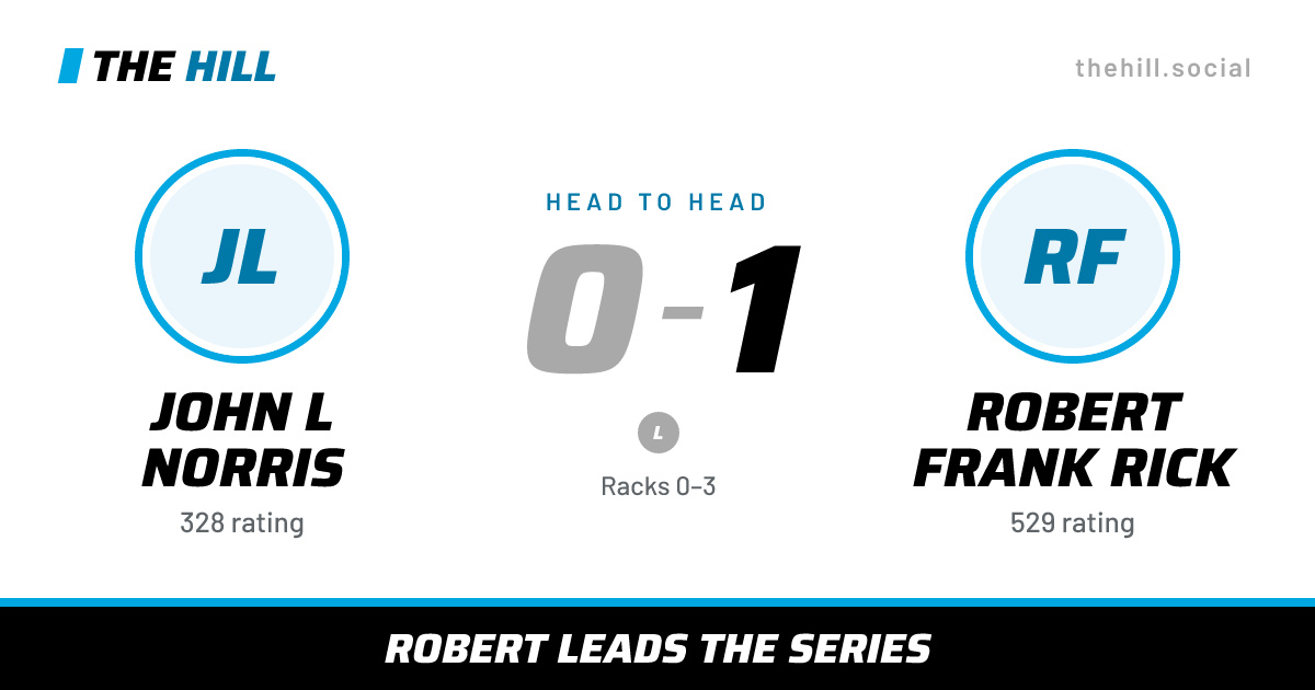 The share card: John L Norris vs Robert Frank Rick, 0–1 head to head on The Hill