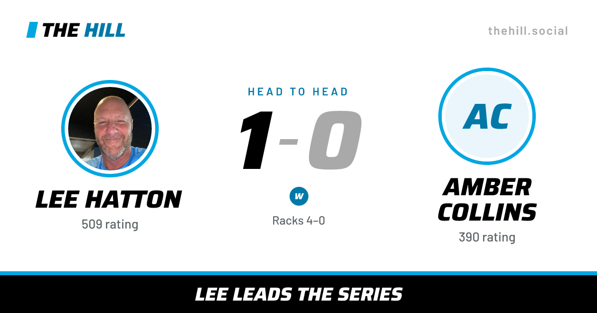 The share card: Lee Hatton vs Amber Collins, 1–0 head to head on The Hill
