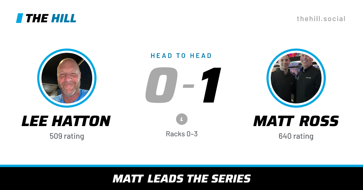 The share card: Lee Hatton vs Matt Ross, 0–1 head to head on The Hill