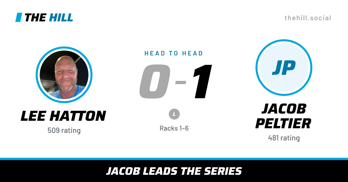 The share card: Lee Hatton vs Jacob Peltier, 0–1 head to head on The Hill