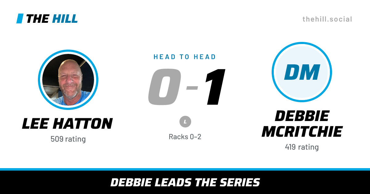 The share card: Lee Hatton vs Debbie McRitchie, 0–1 head to head on The Hill