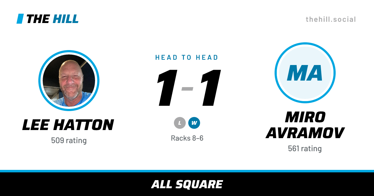 The share card: Lee Hatton vs Miro Avramov, 1–1 head to head on The Hill