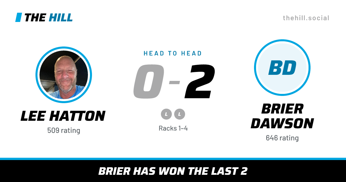 The share card: Lee Hatton vs Brier Dawson, 0–2 head to head on The Hill