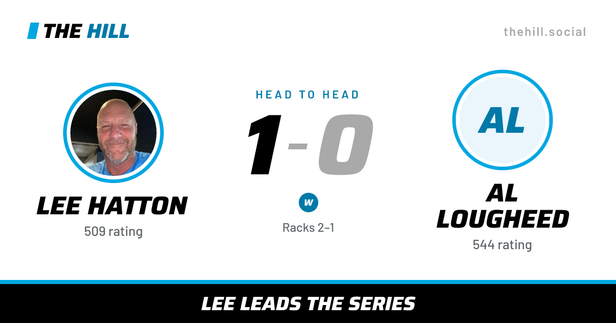 The share card: Lee Hatton vs Al Lougheed, 1–0 head to head on The Hill