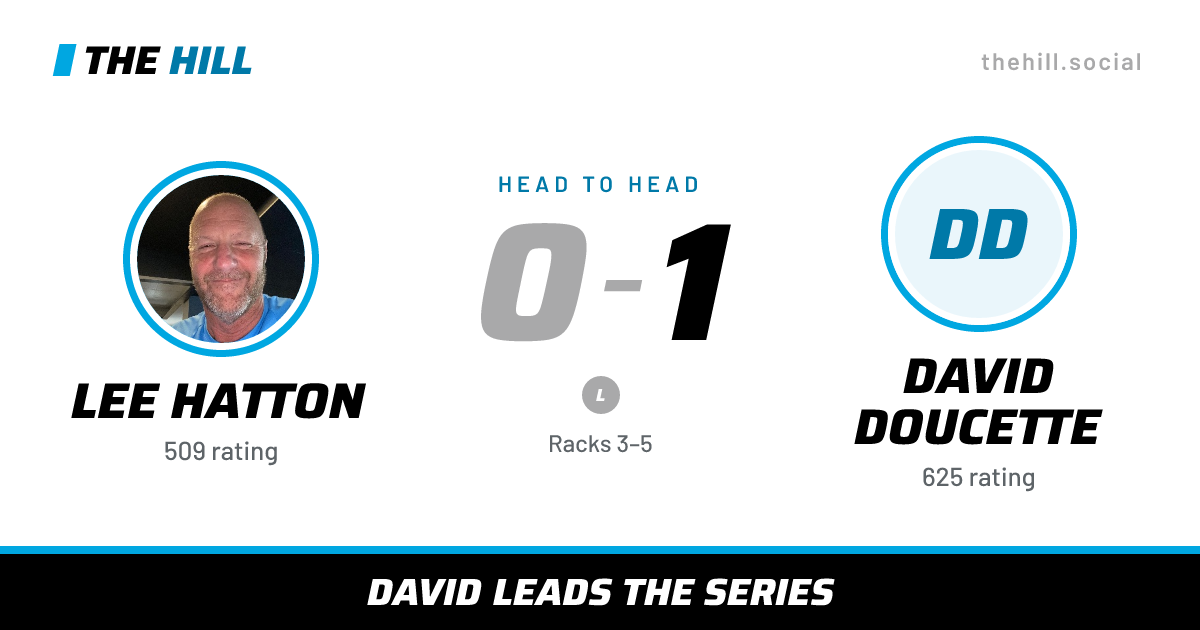 The share card: Lee Hatton vs David Doucette, 0–1 head to head on The Hill