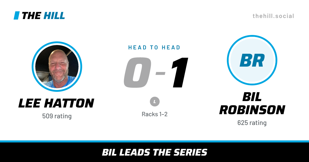The share card: Lee Hatton vs Bil Robinson, 0–1 head to head on The Hill