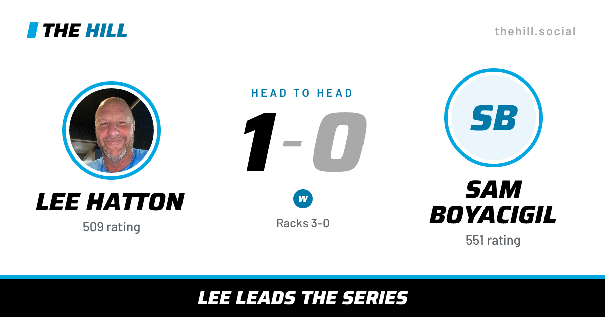 The share card: Lee Hatton vs Sam Boyacigil, 1–0 head to head on The Hill
