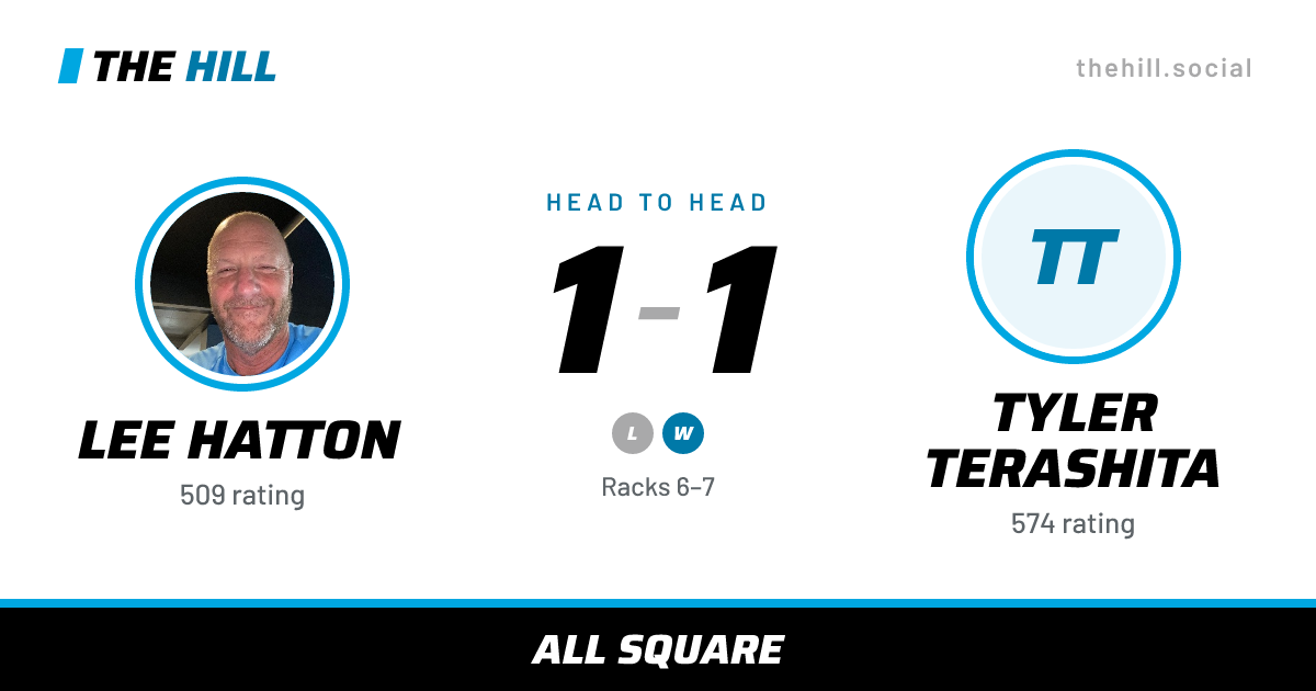The share card: Lee Hatton vs Tyler Terashita, 1–1 head to head on The Hill