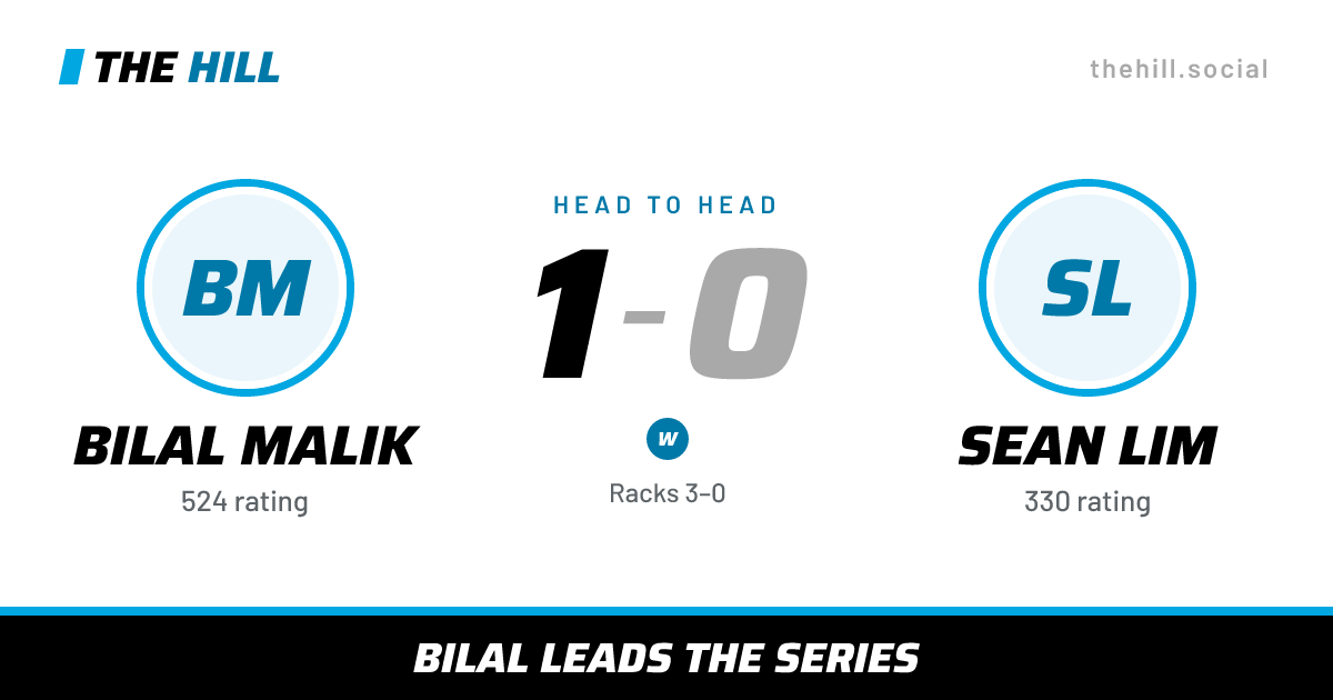 The share card: Bilal Malik vs Sean Lim, 1–0 head to head on The Hill