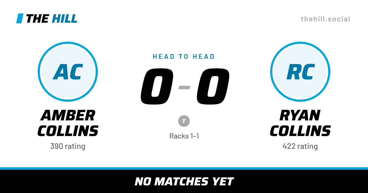 The share card: Amber Collins vs Ryan Collins, 0–0 head to head on The Hill