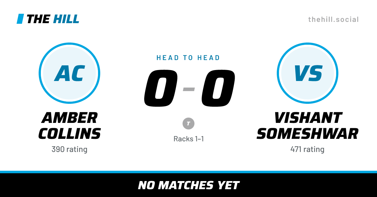 The share card: Amber Collins vs Vishant Someshwar, 0–0 head to head on The Hill