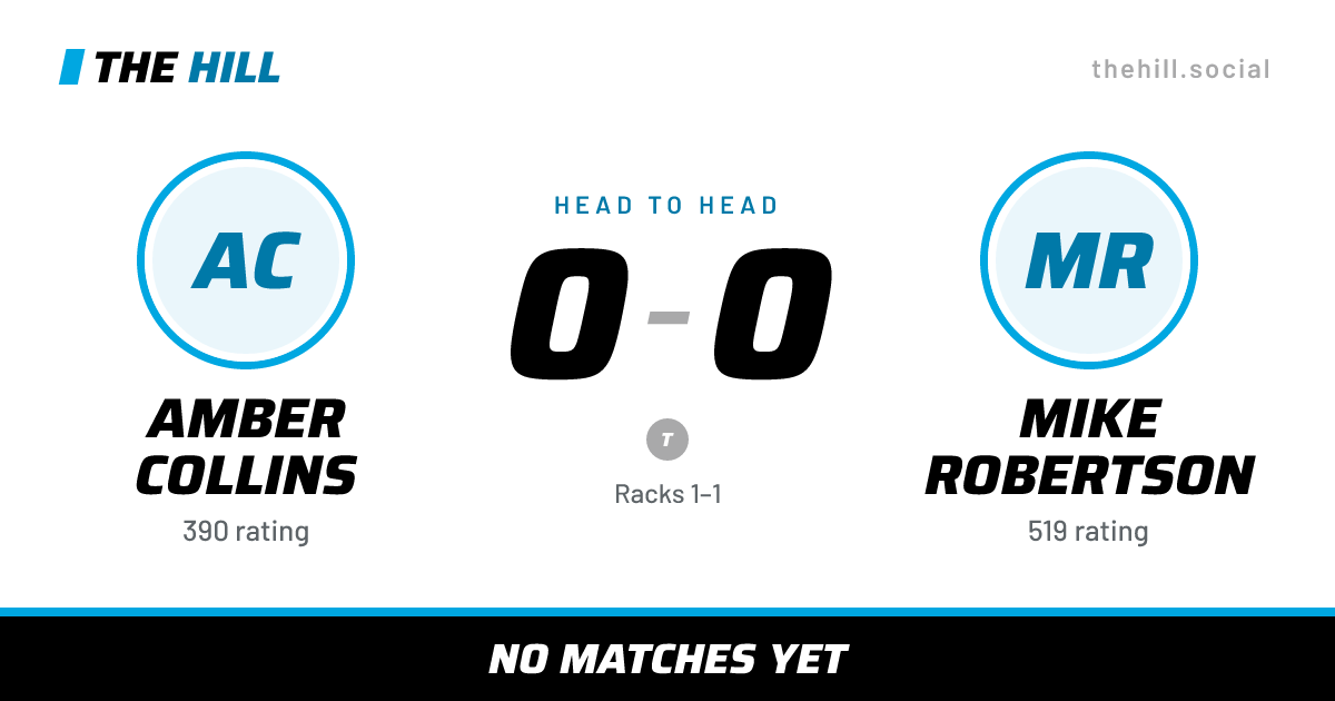 The share card: Amber Collins vs Mike Robertson, 0–0 head to head on The Hill